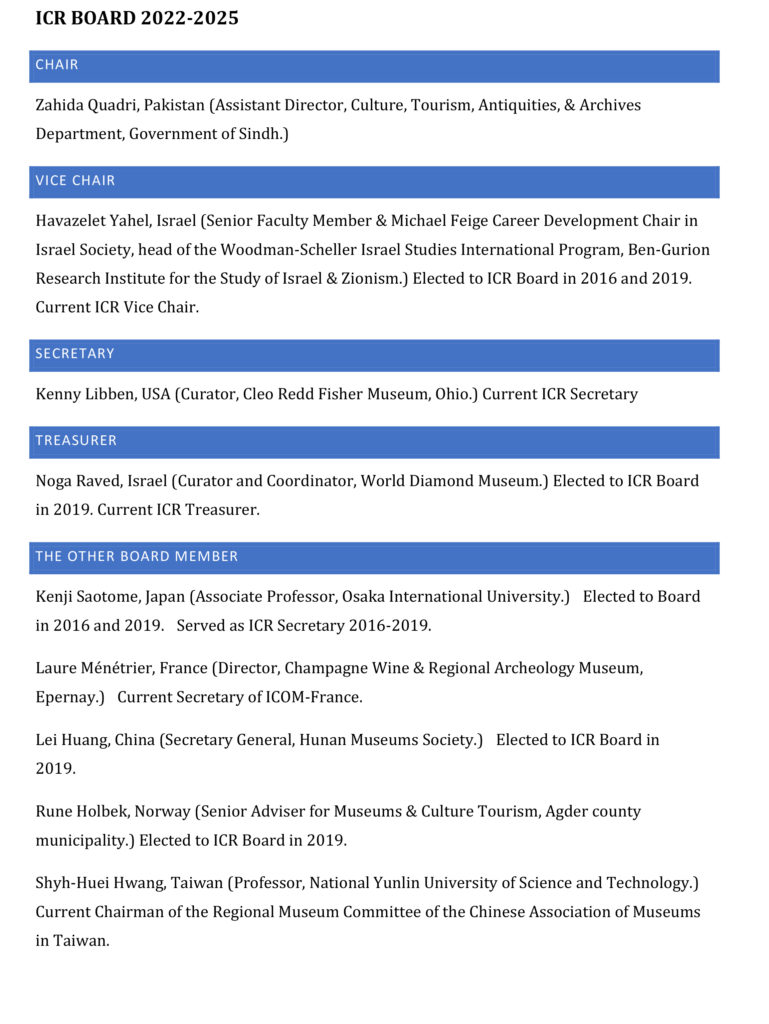 ICR BOARD 20222025 ICR ICR